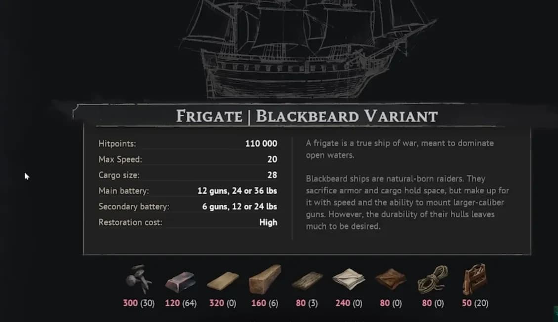 Materials for Building The Frigate